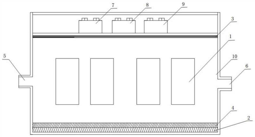 Sewage Disinfection Device for Sewage Sterilization Treatment