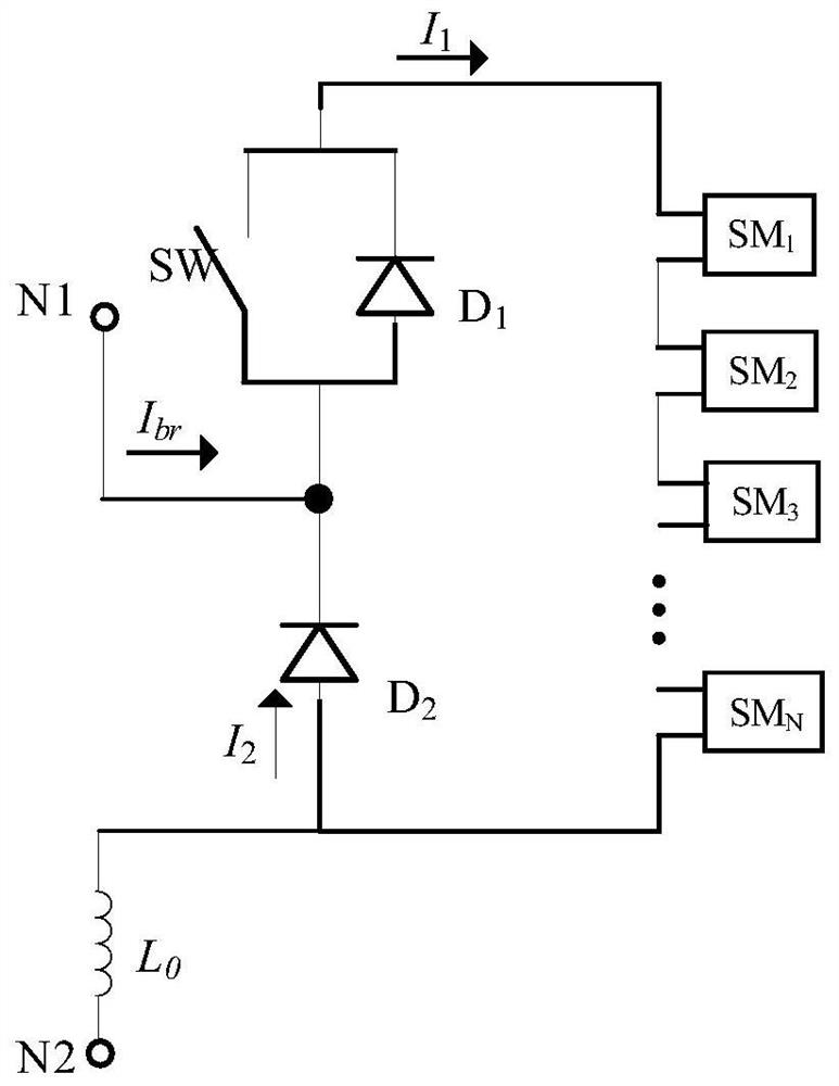 Modeling Method for Blocking of Modular Multilevel Converter Based on Real-time Digital Simulator