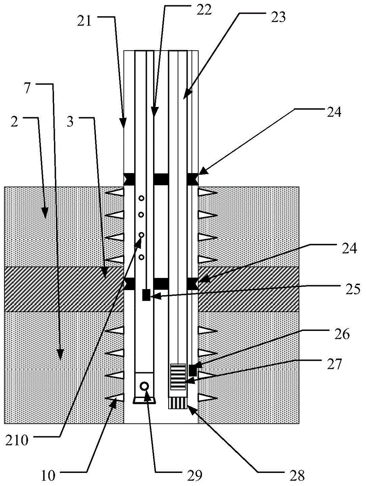 Application of in-situ combustion flue gas to oil deposit exploitation and system