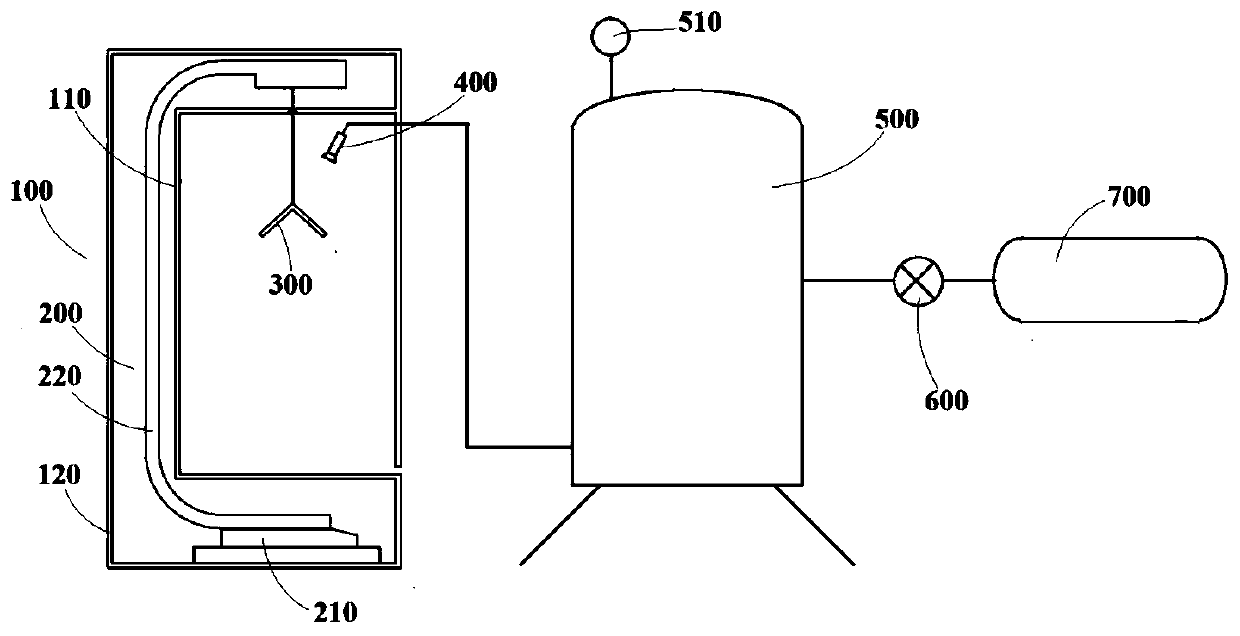 Pesticide droplet retention performance detection system and detection method