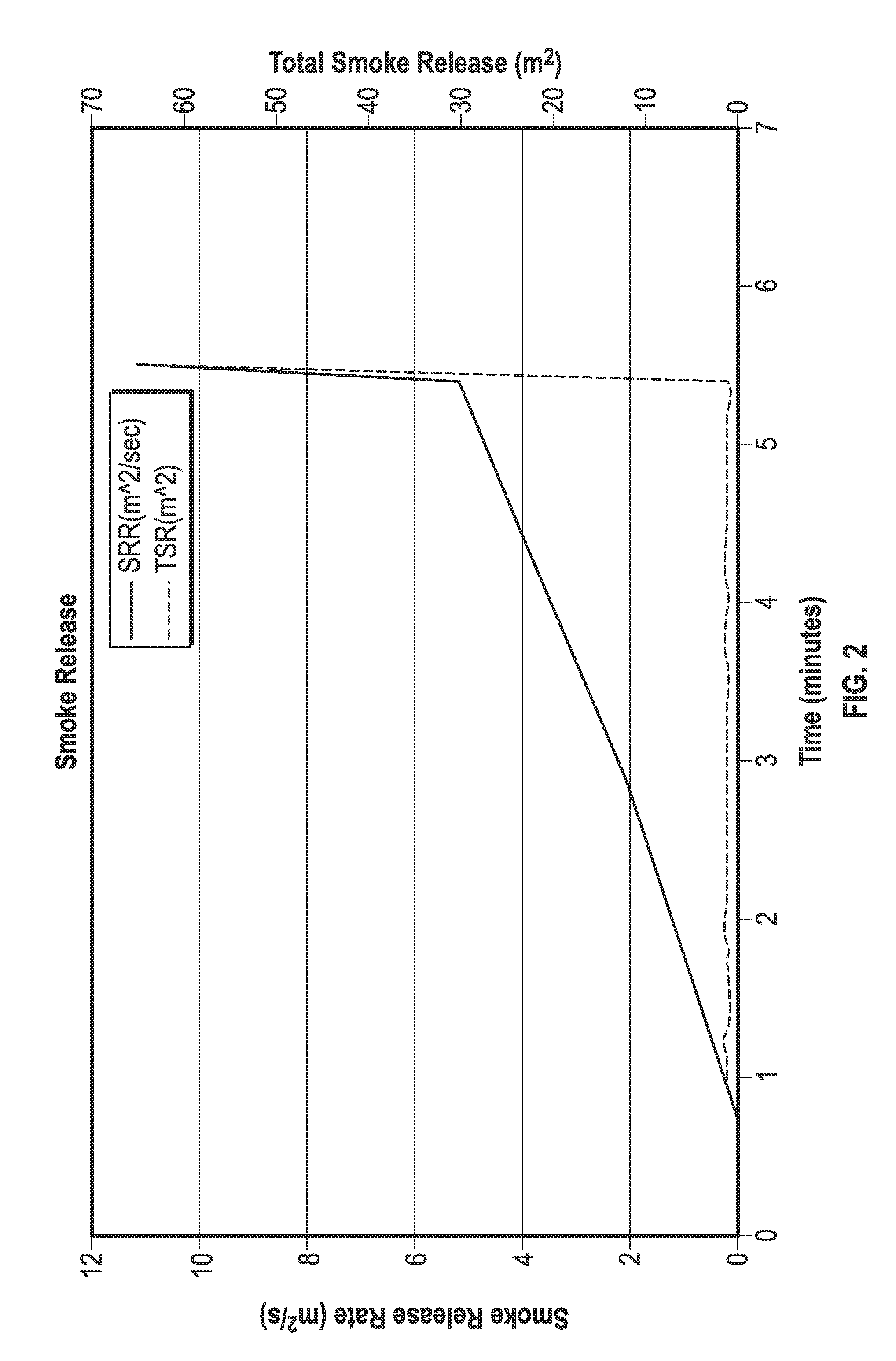Sugar-Based Polyurethanes, Methods for Their Preparation, and Methods of Use Thereof