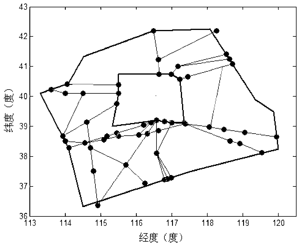 Space domain sector partitioning method based on weighted graph model
