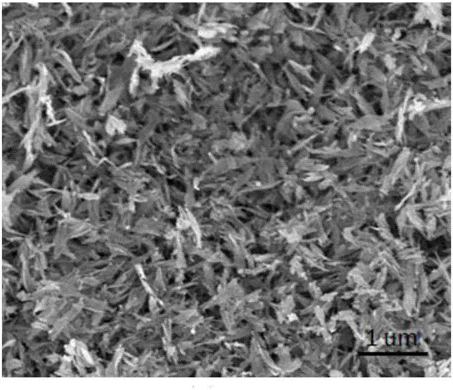 A method for preparing high specific capacity shuttle-shaped copper oxide electrode material