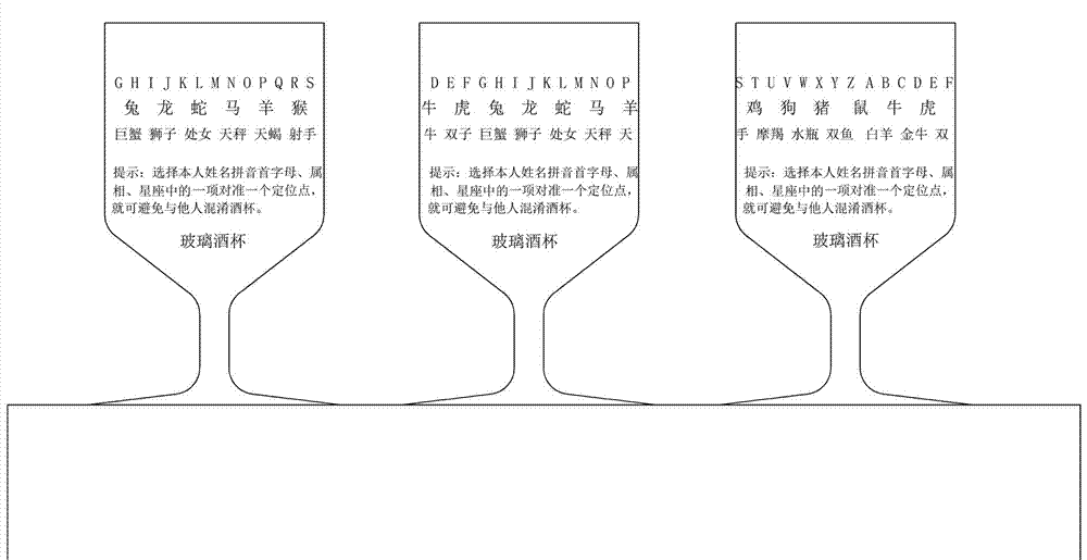 Method enabling beverage containers and tableware to be not easy to be confused