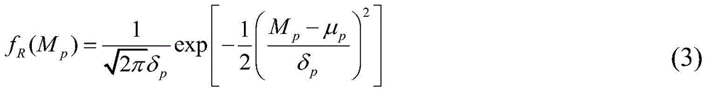 Distribution line tower span planning method based on load reliability