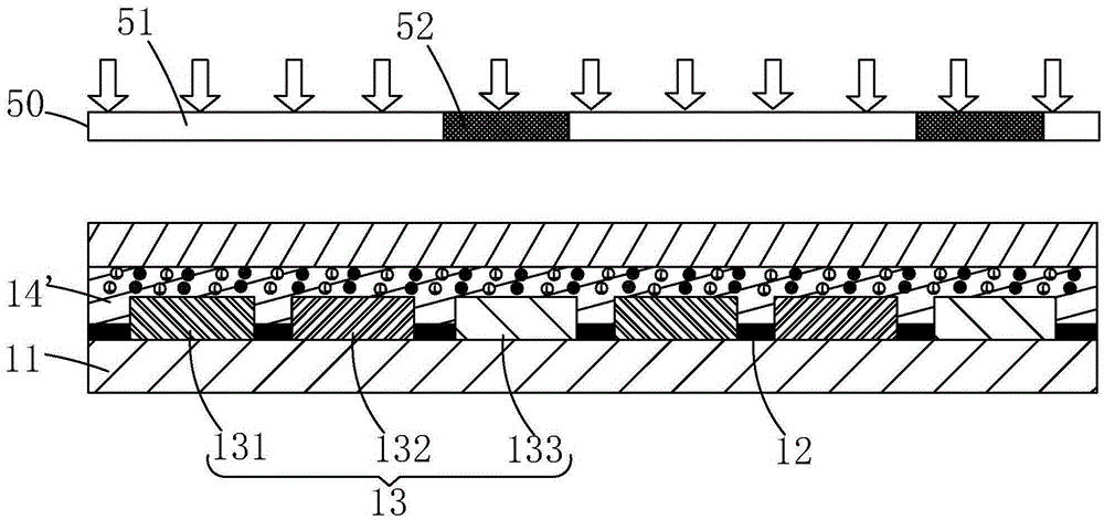 Manufacturing method for quantum dot display panel