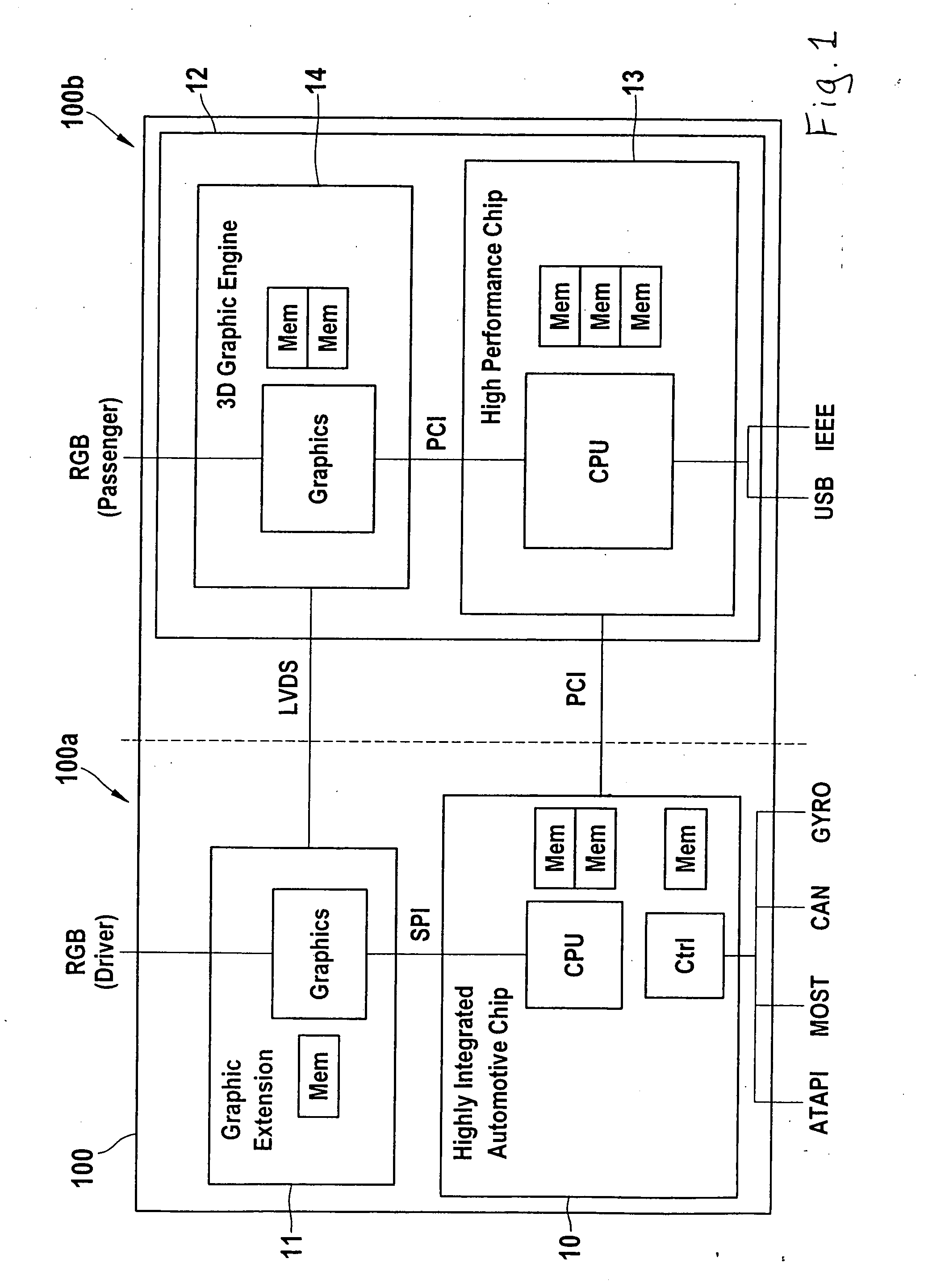 Computer system for use in vehicles