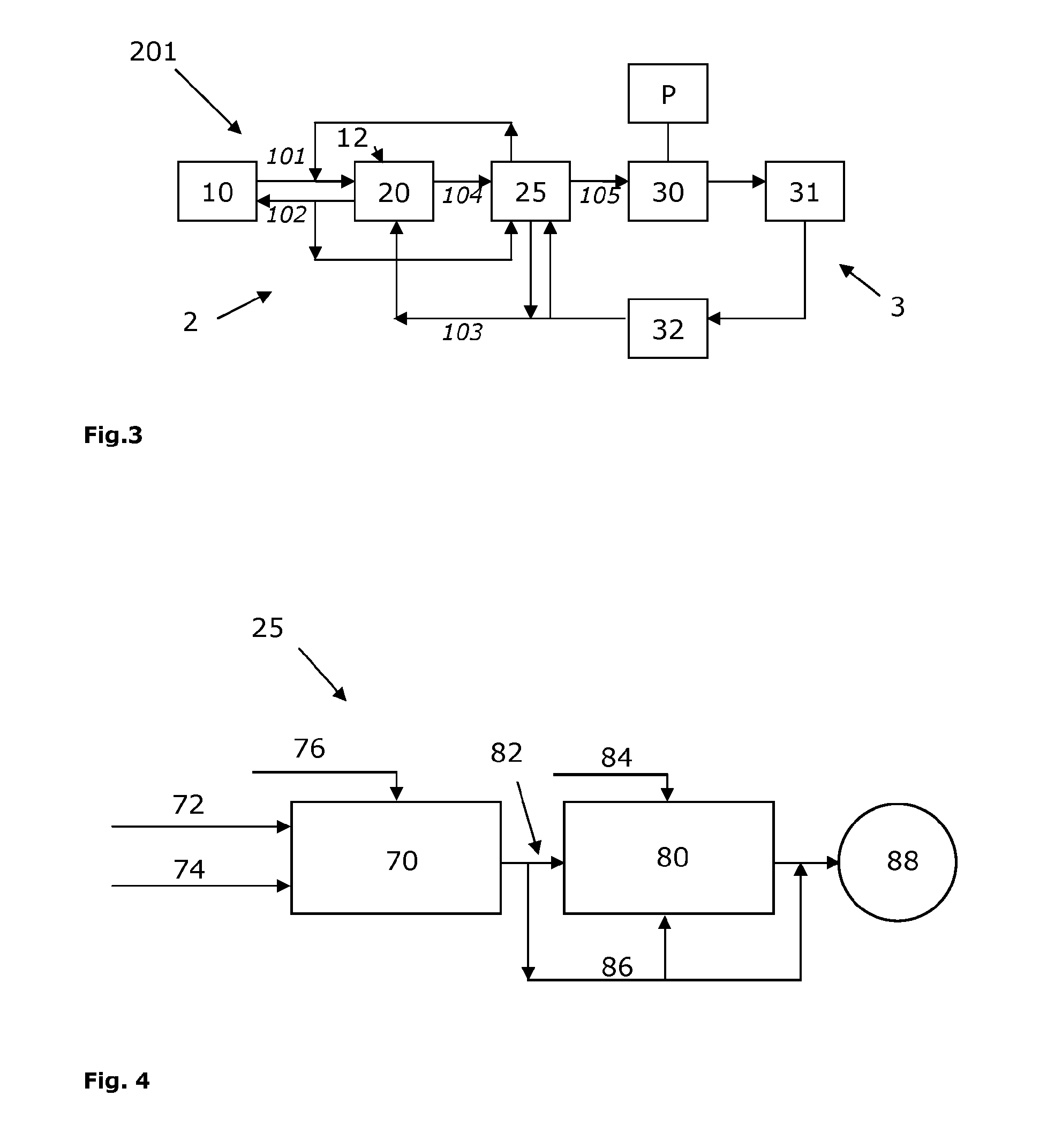 Back-up boiler system for a solar thermal power plant based on molten salt technology, a solar thermal power plant and a method for operating a solar thermal power plant