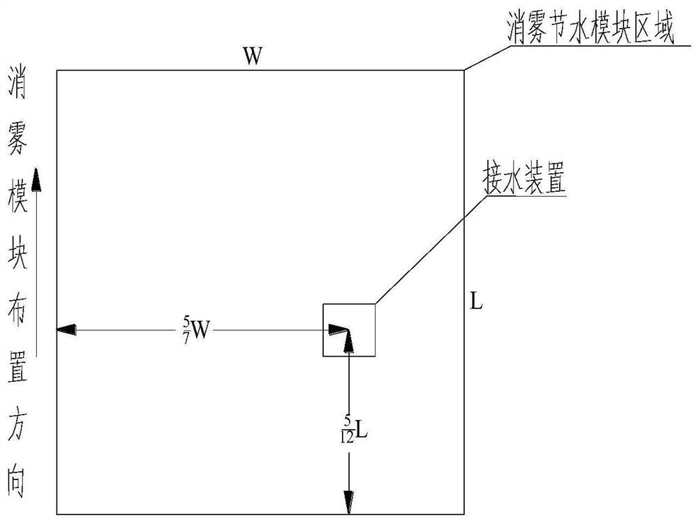 Testing device and method for water saving rate of condensation type fog-dissipation water-saving cooling tower