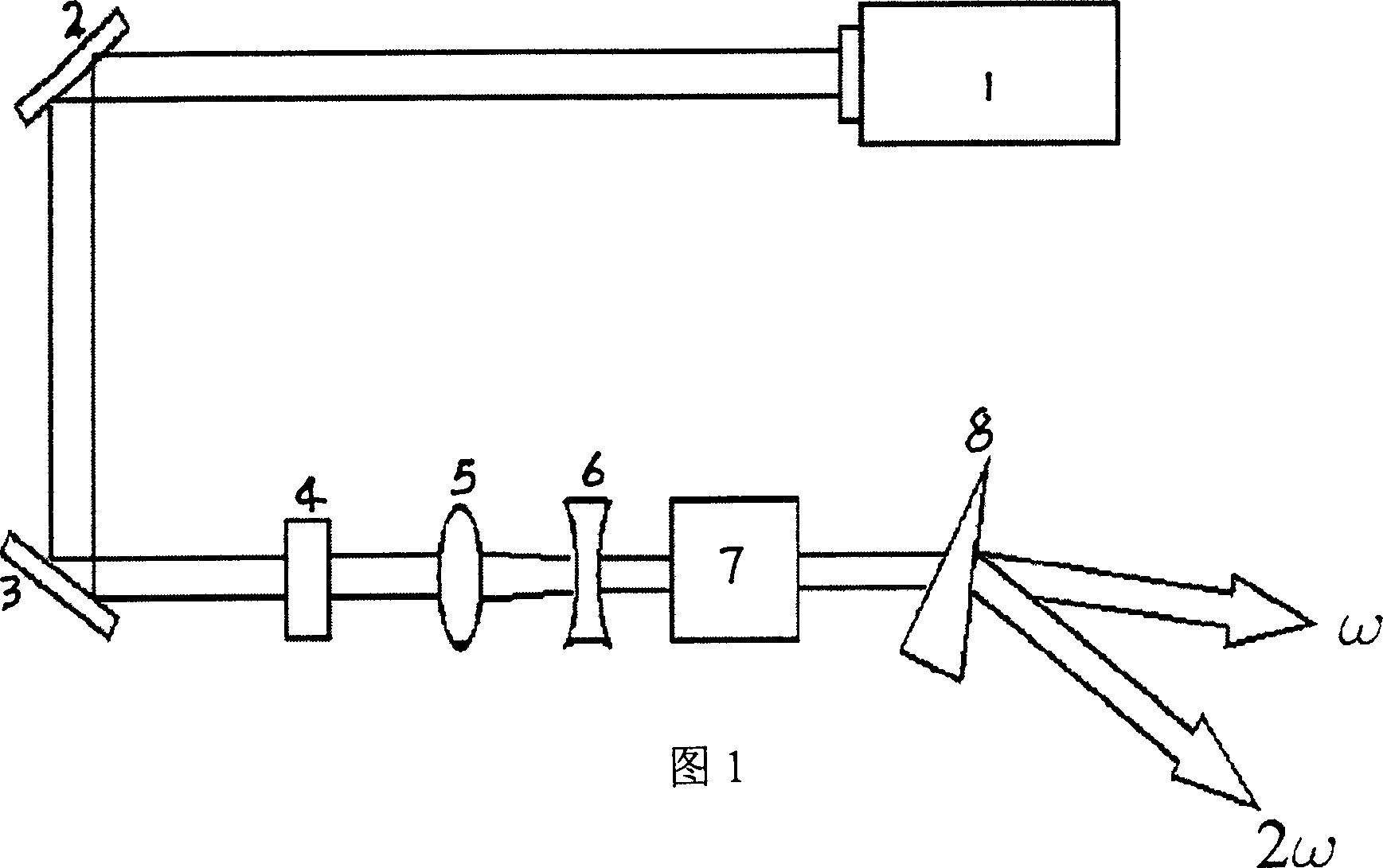 Beryllium fluoroborate non linear optical crystal and its growing method and use