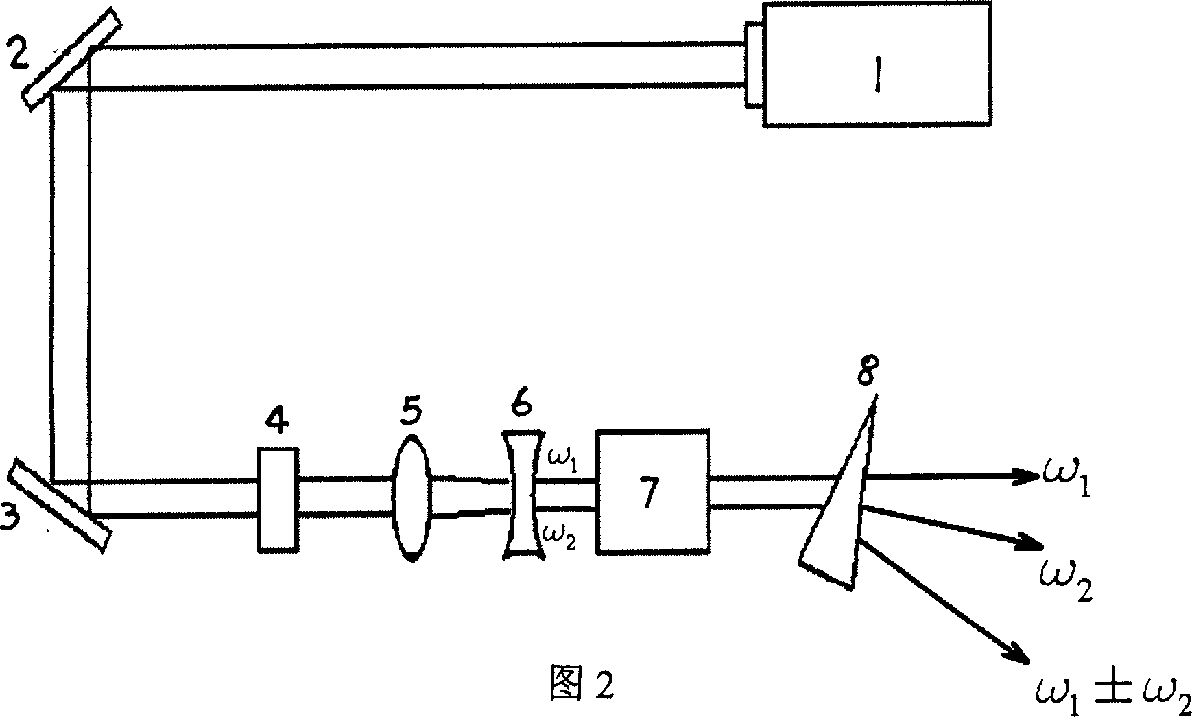 Beryllium fluoroborate non linear optical crystal and its growing method and use