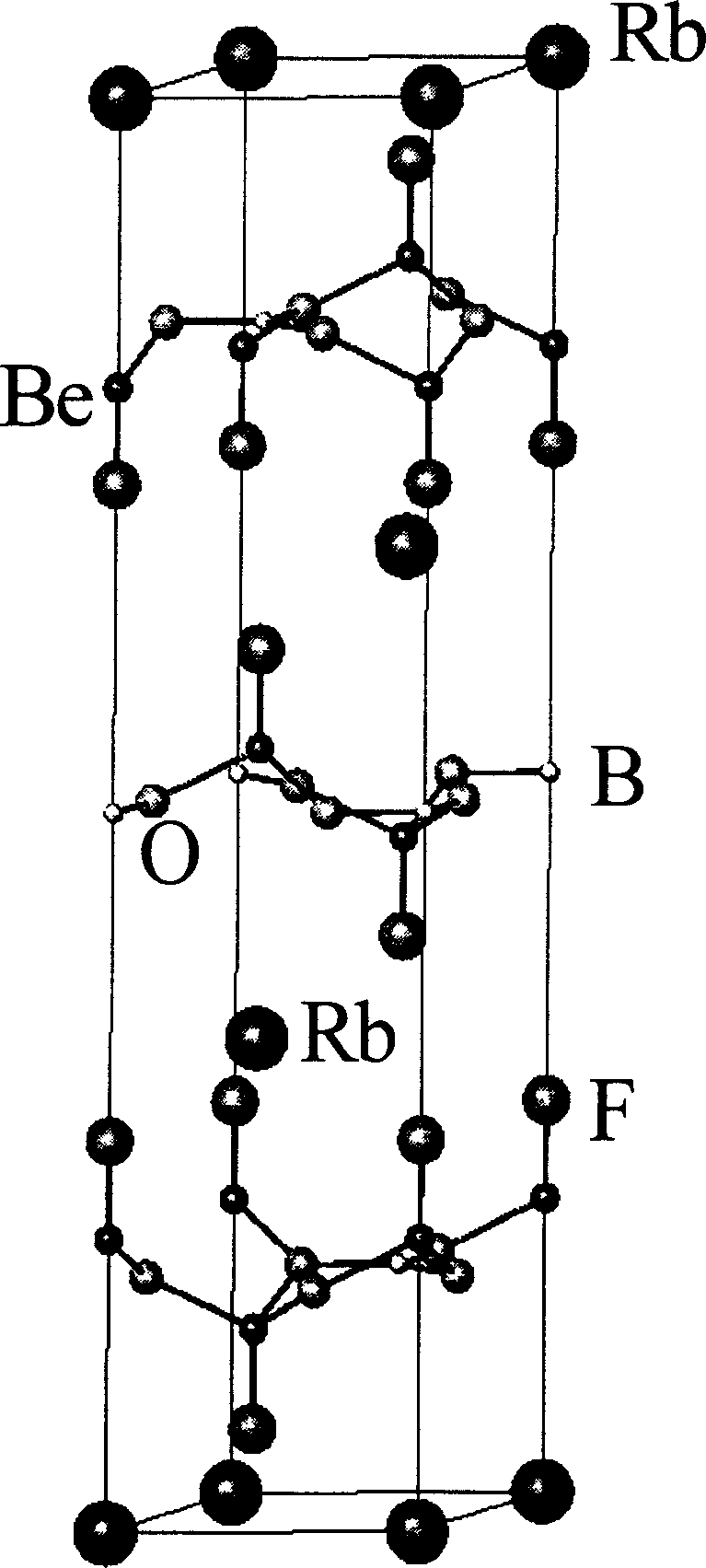 Beryllium fluoroborate non linear optical crystal and its growing method and use