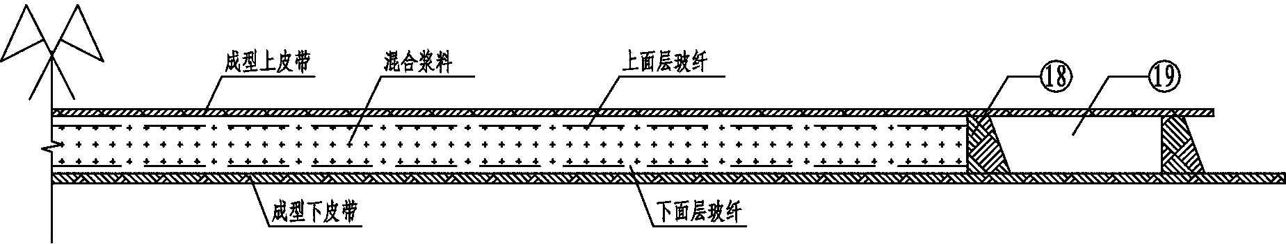 Production line and method for manufacturing building decorative sheet