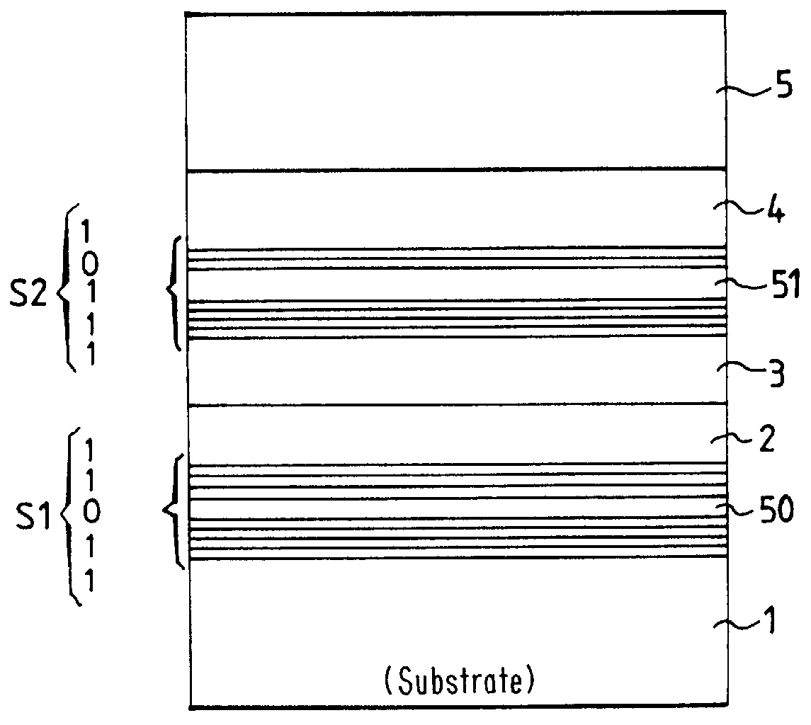 Method of fabricating semiconductor components