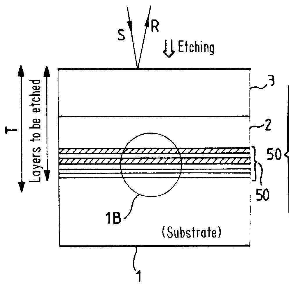 Method of fabricating semiconductor components