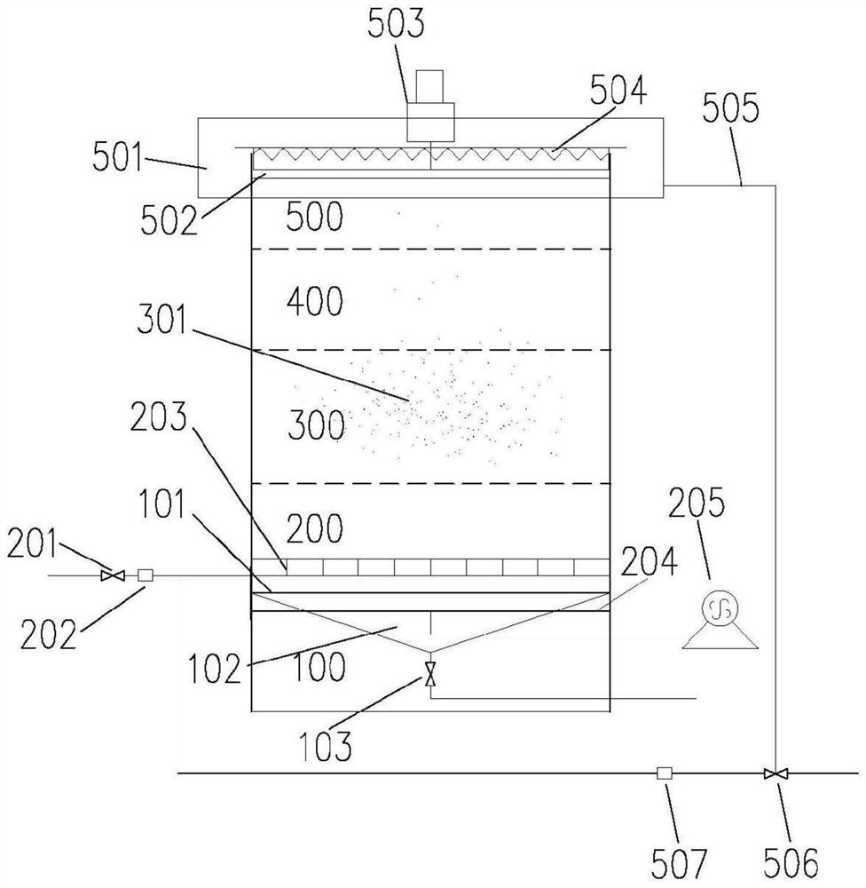 Magnetic resin wastewater purification device and method