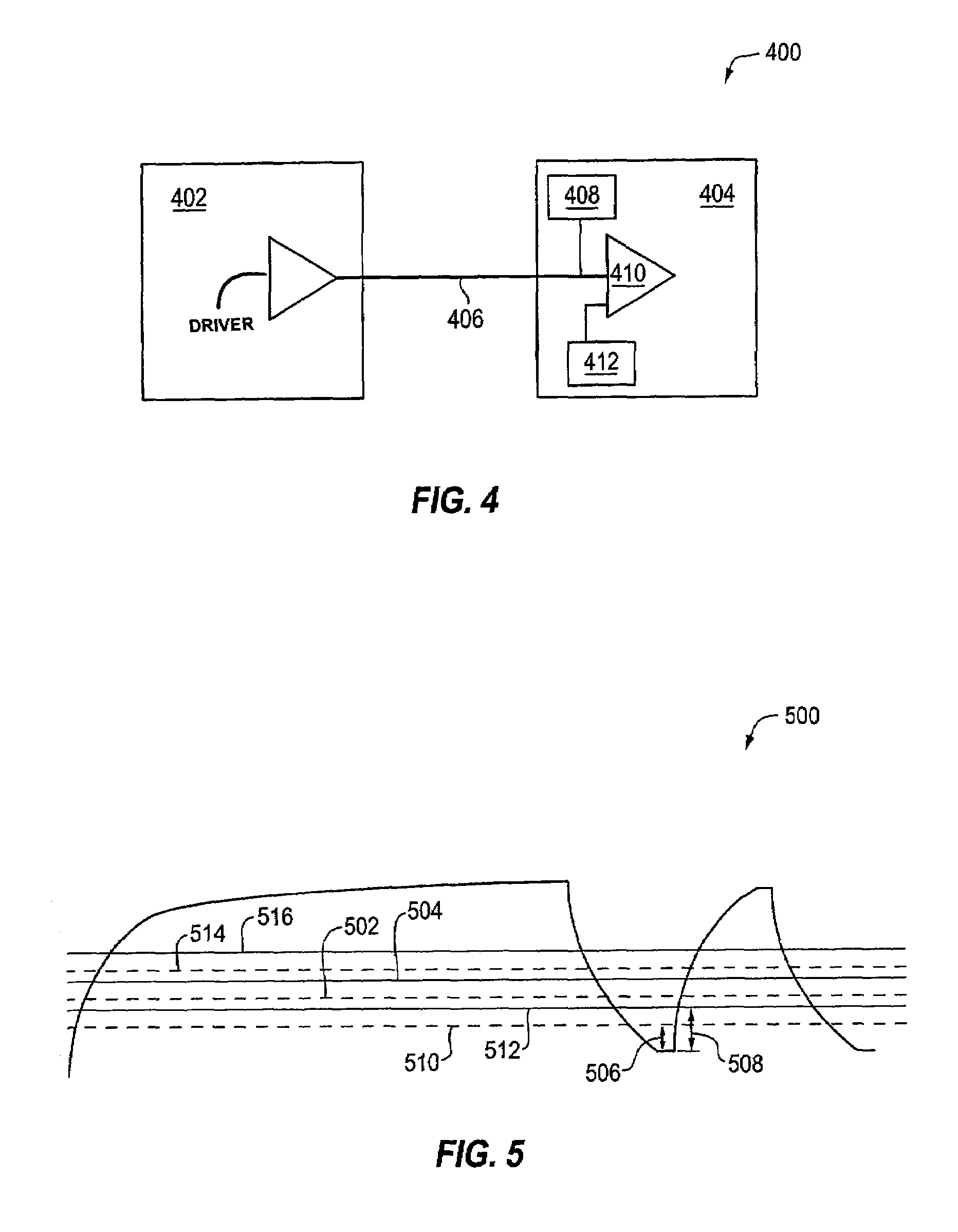 Methods and apparatus for equalization in single-ended chip-to-chip communication