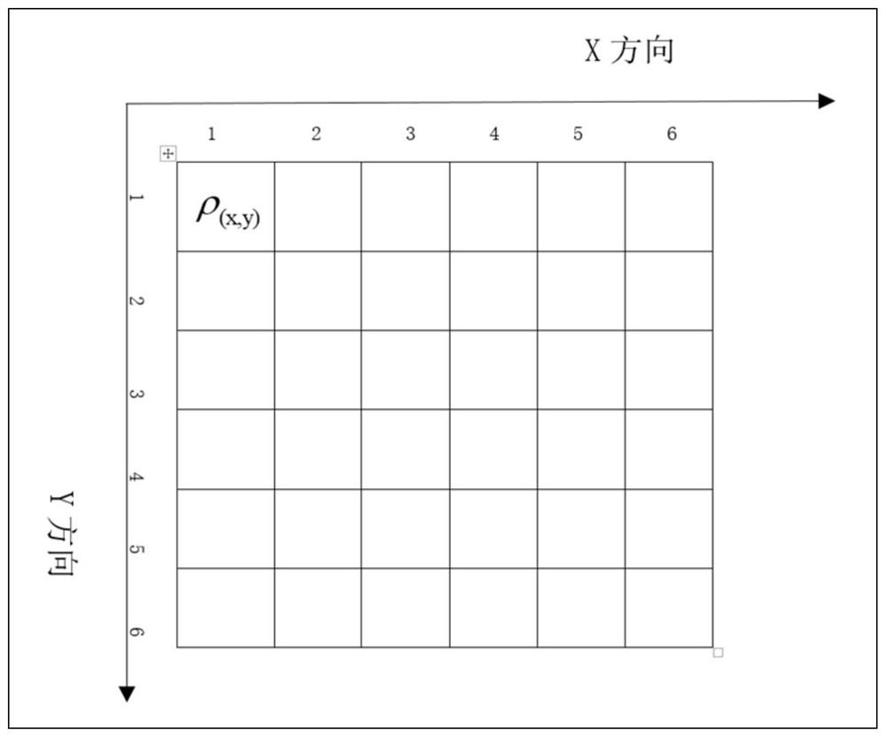 Iterative Simulation Method of Macroscopic Model of Crowd Evacuation