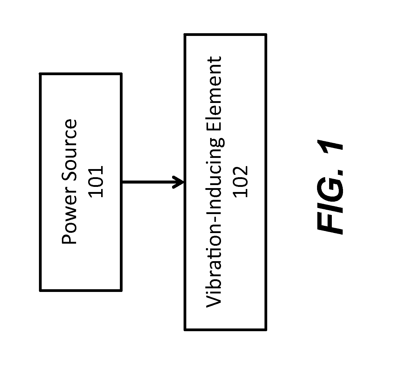 Device for Mitigating Motion Sickness and Other Responses to Inconsistent Sensory Information