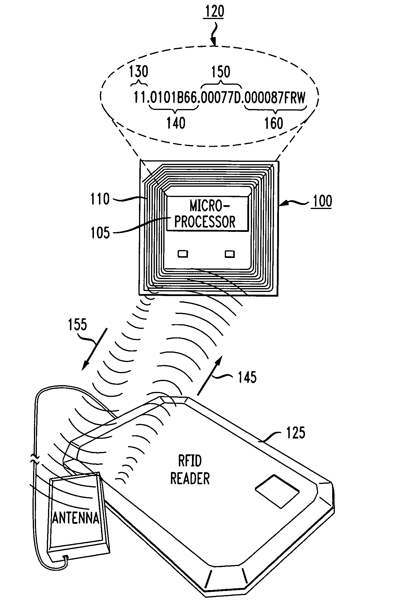 Methods and systems for automatic device provisioning in an RFID network using IP multicast