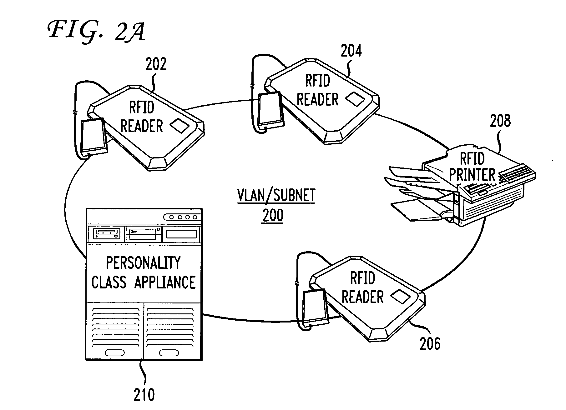 Methods and systems for automatic device provisioning in an RFID network using IP multicast