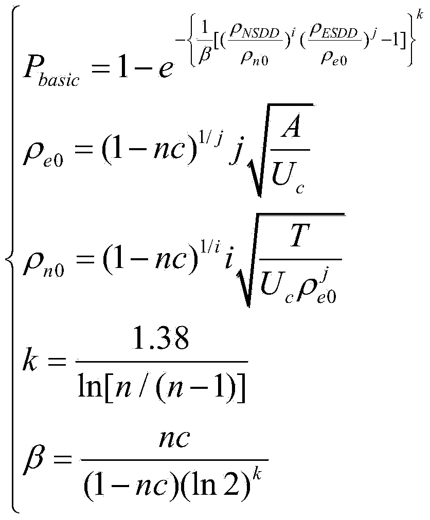 Method for evaluating pollution flashover fault probabilities of power transmission lines in online manner