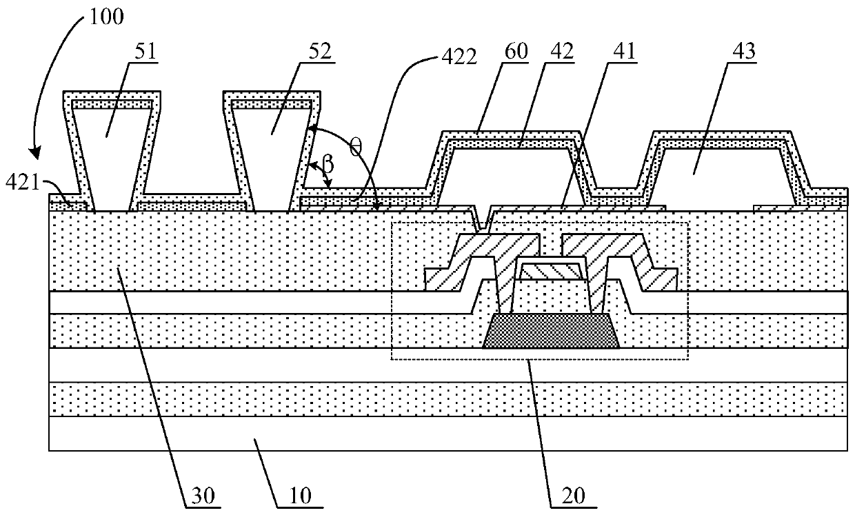 Display substrate, manufacturing method thereof, and display device
