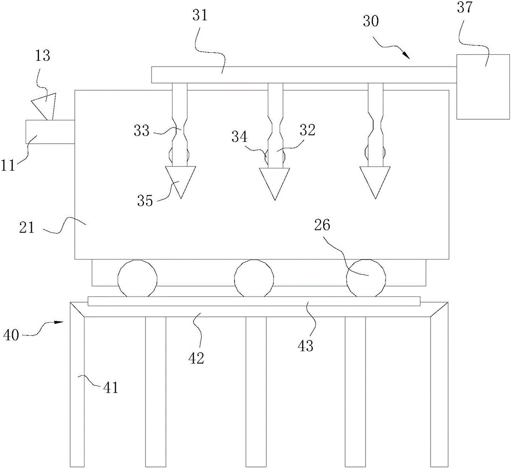 Powder grading equipment