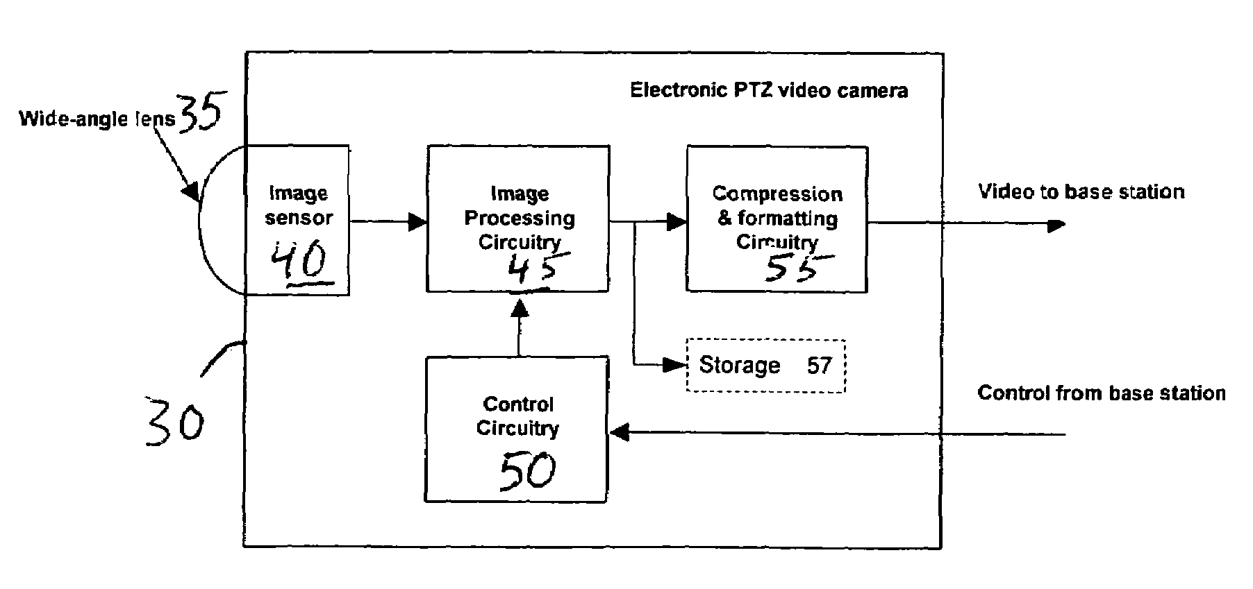 Multiple-view processing in wide-angle video camera