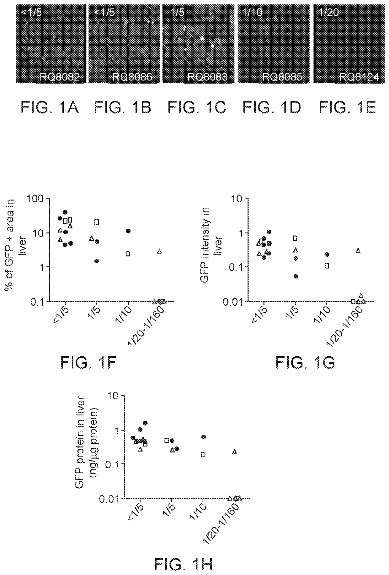 Gene therapy for treating familial hypercholesterolemia