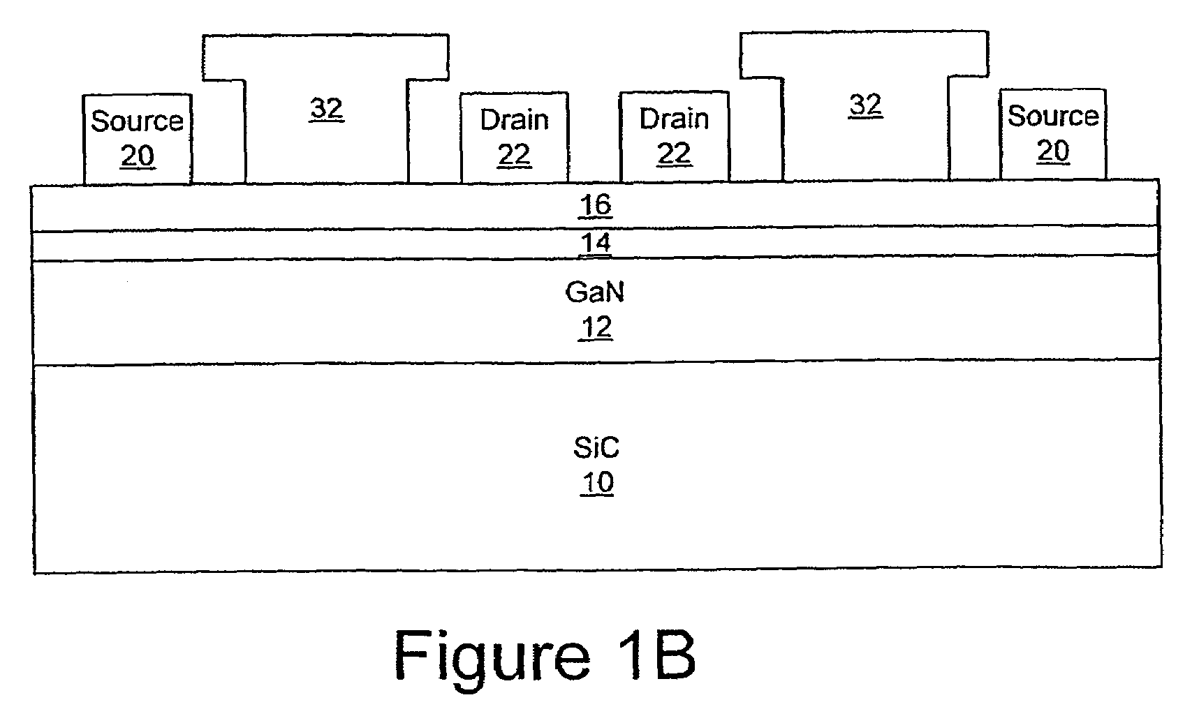 Group III nitride field effect transistors (FETS) capable of withstanding high temperature reverse bias test conditions