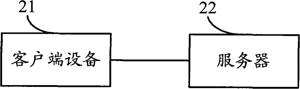 Information display method and device