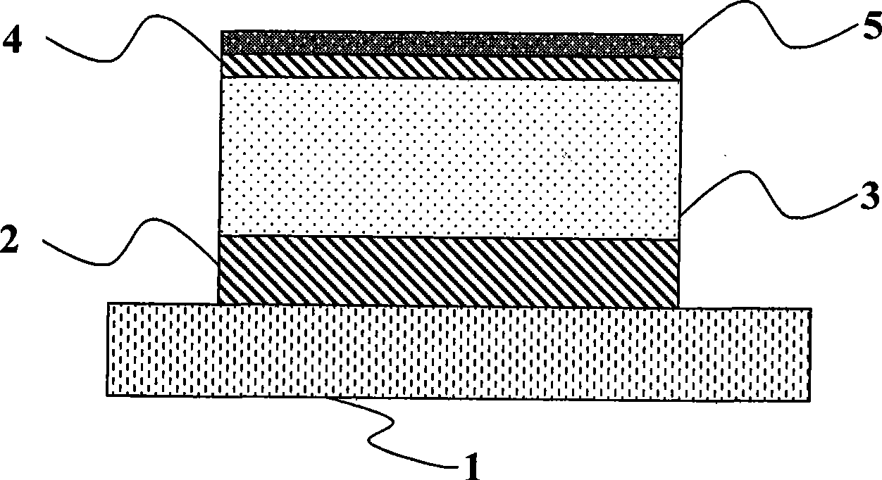 Anode construction for top light emitting organic display and manufacturing process thereof