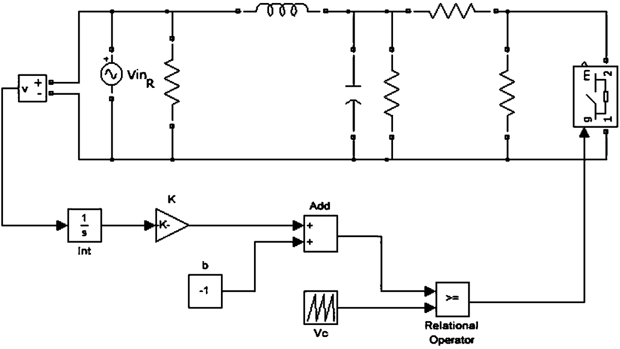 A high-power memristor circuit realized by spwm control