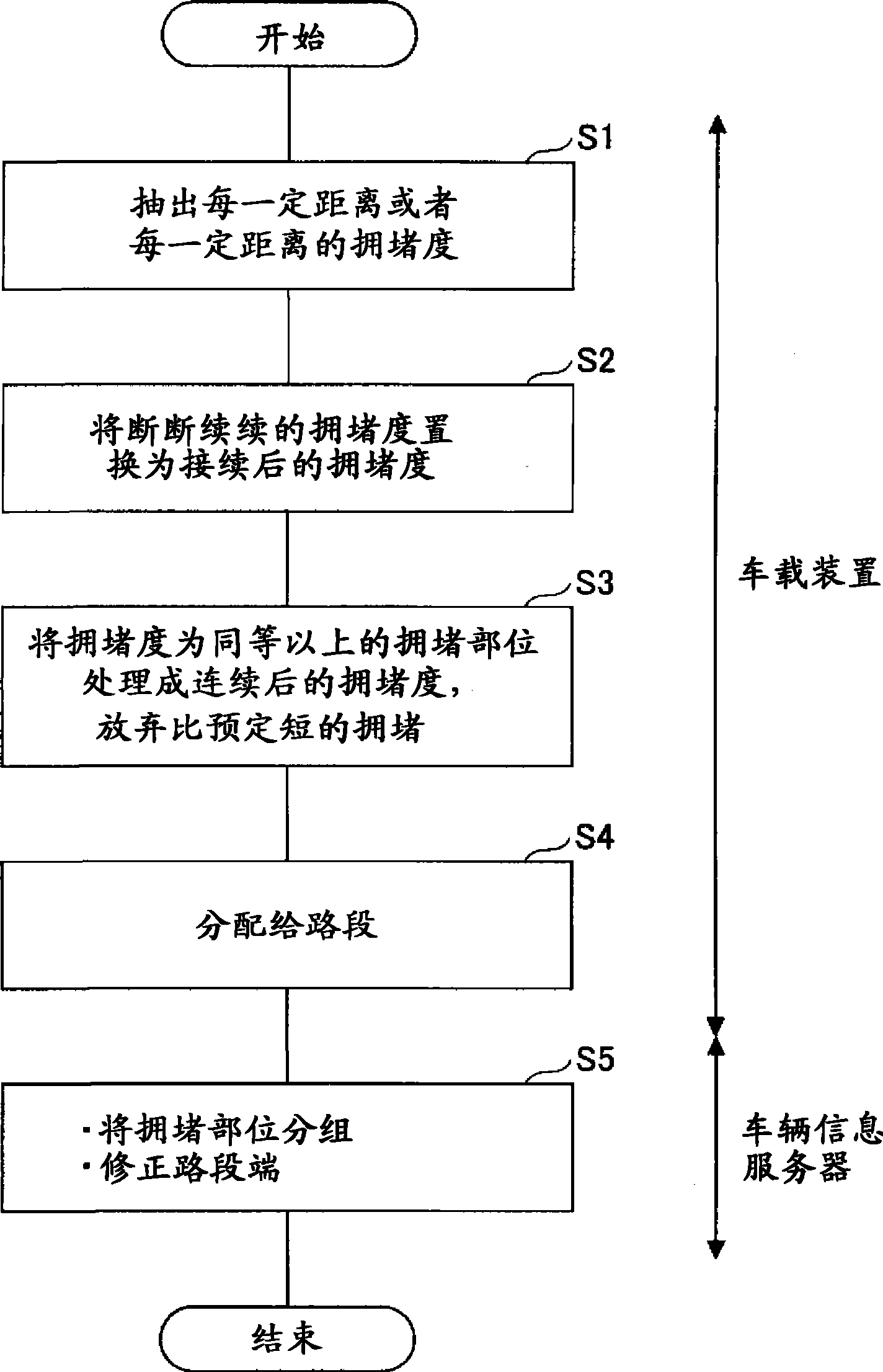 Traffic information creating method, traffic information creating device, display, navigation system, and electronic control unit