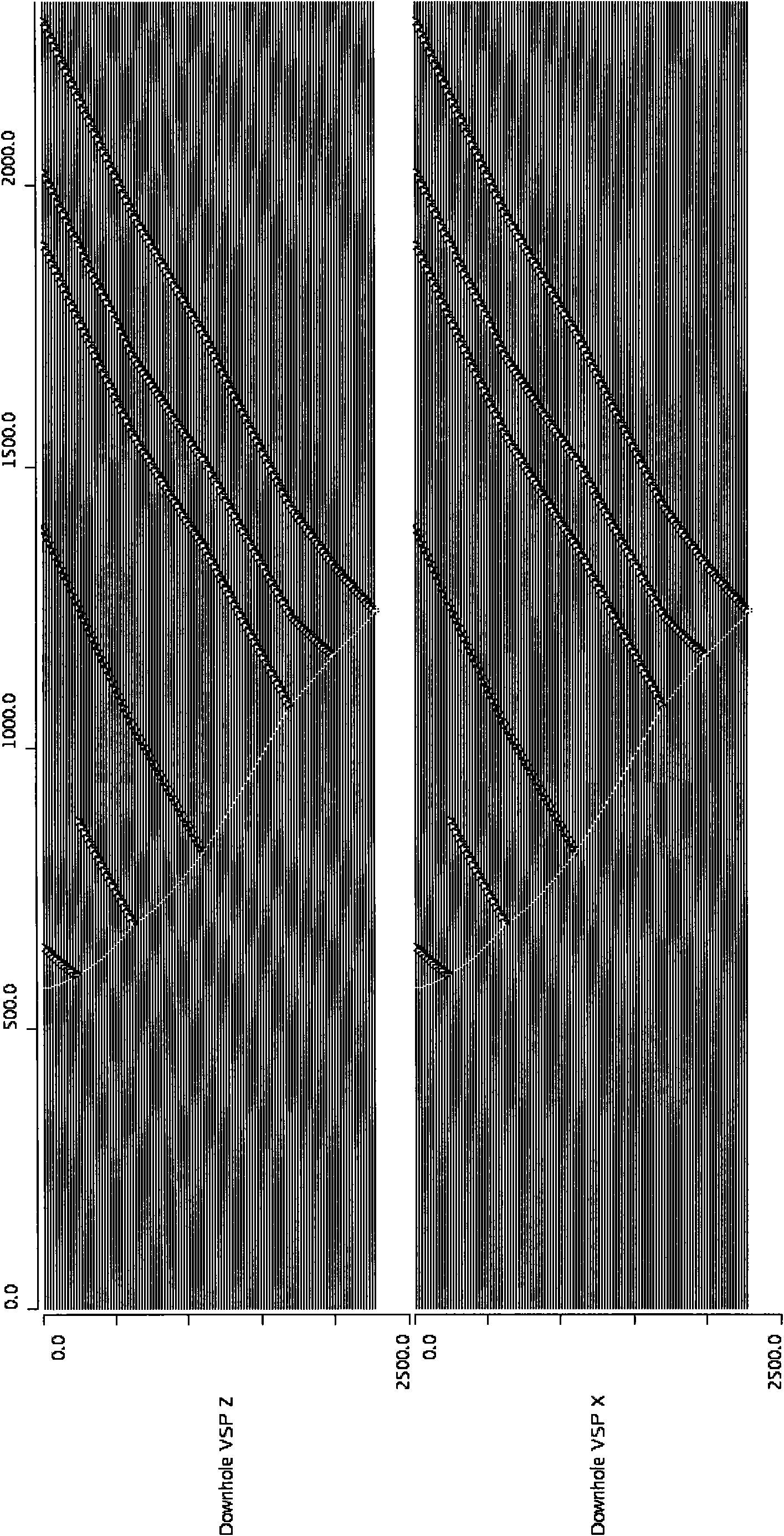 Method for improving imaging quality of vertical seismic profile