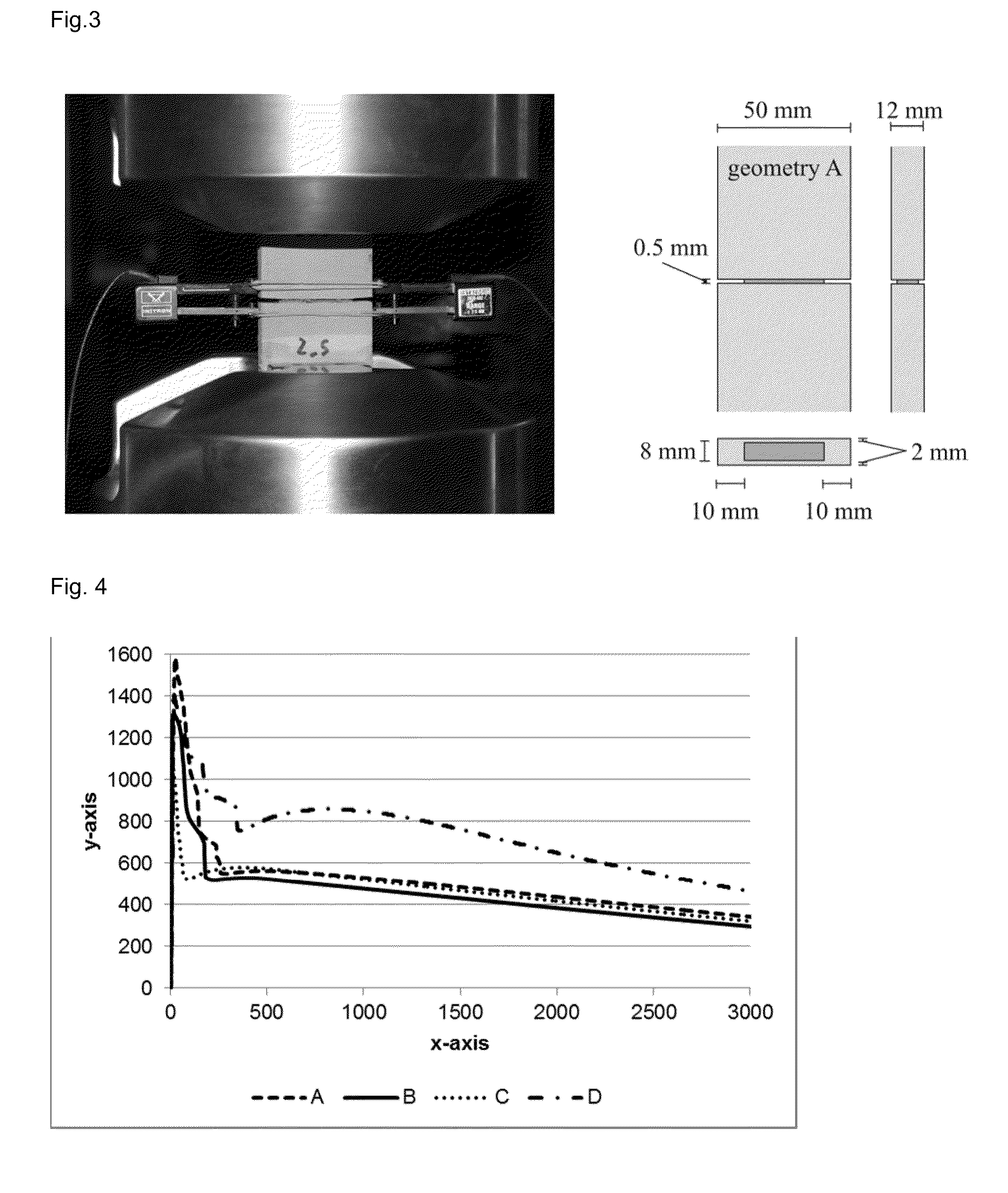 Novel fibers, methods for their preparation and use in the manufacture of reinforced elements
