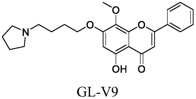 Application of GL-V9 in preparation of anti-glioma drugs