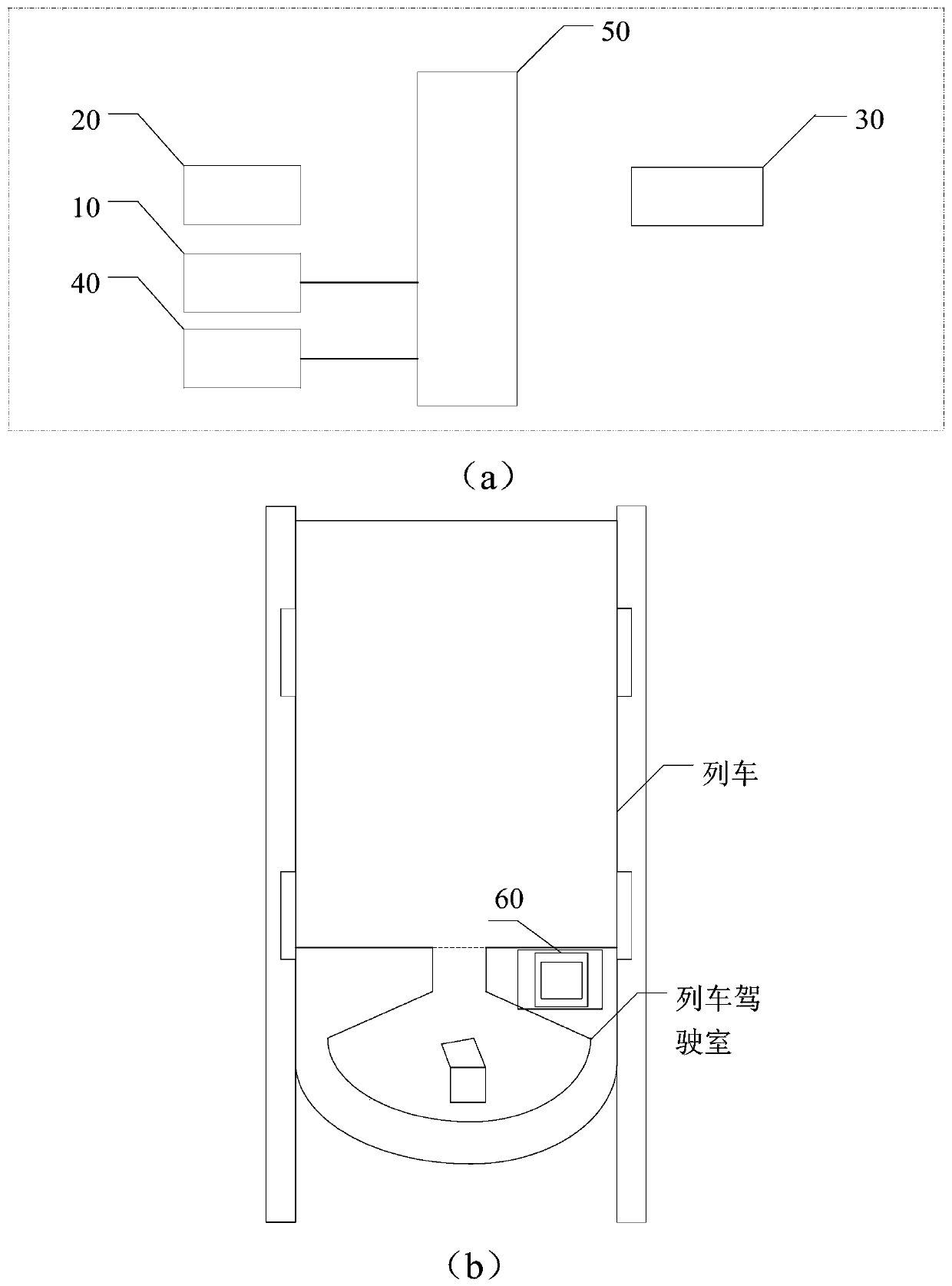 Dustproof heat dissipation system and method for subway vehicle-mounted controller cabinet