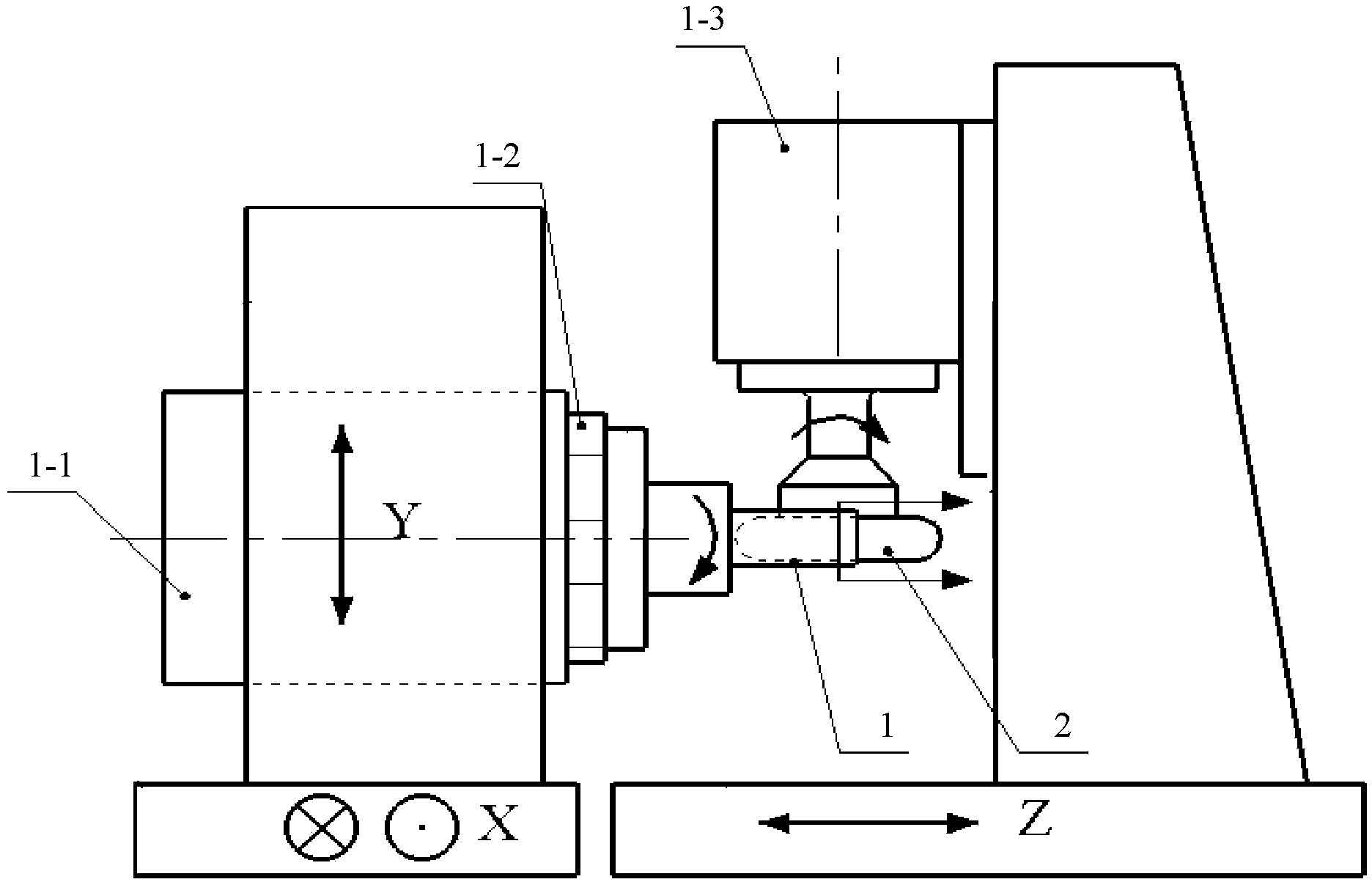 Method for trimming resin base circle arc diamond grinding wheel by adopting rotary green silicon carbide grinding bar