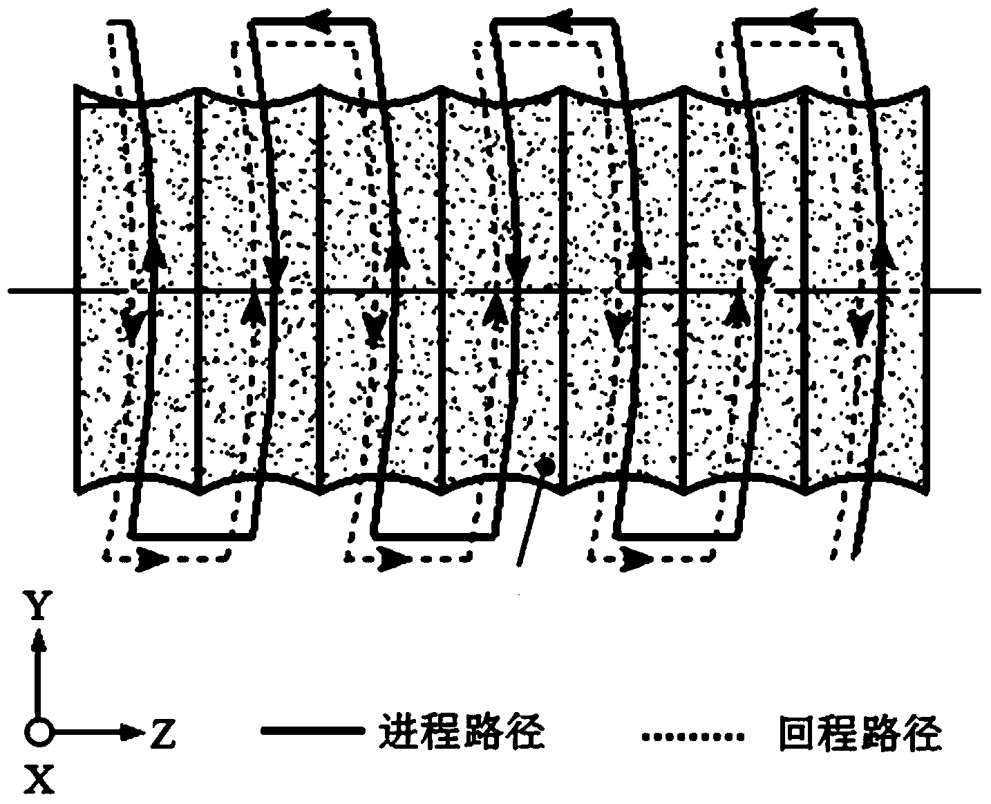 Method for trimming resin base circle arc diamond grinding wheel by adopting rotary green silicon carbide grinding bar
