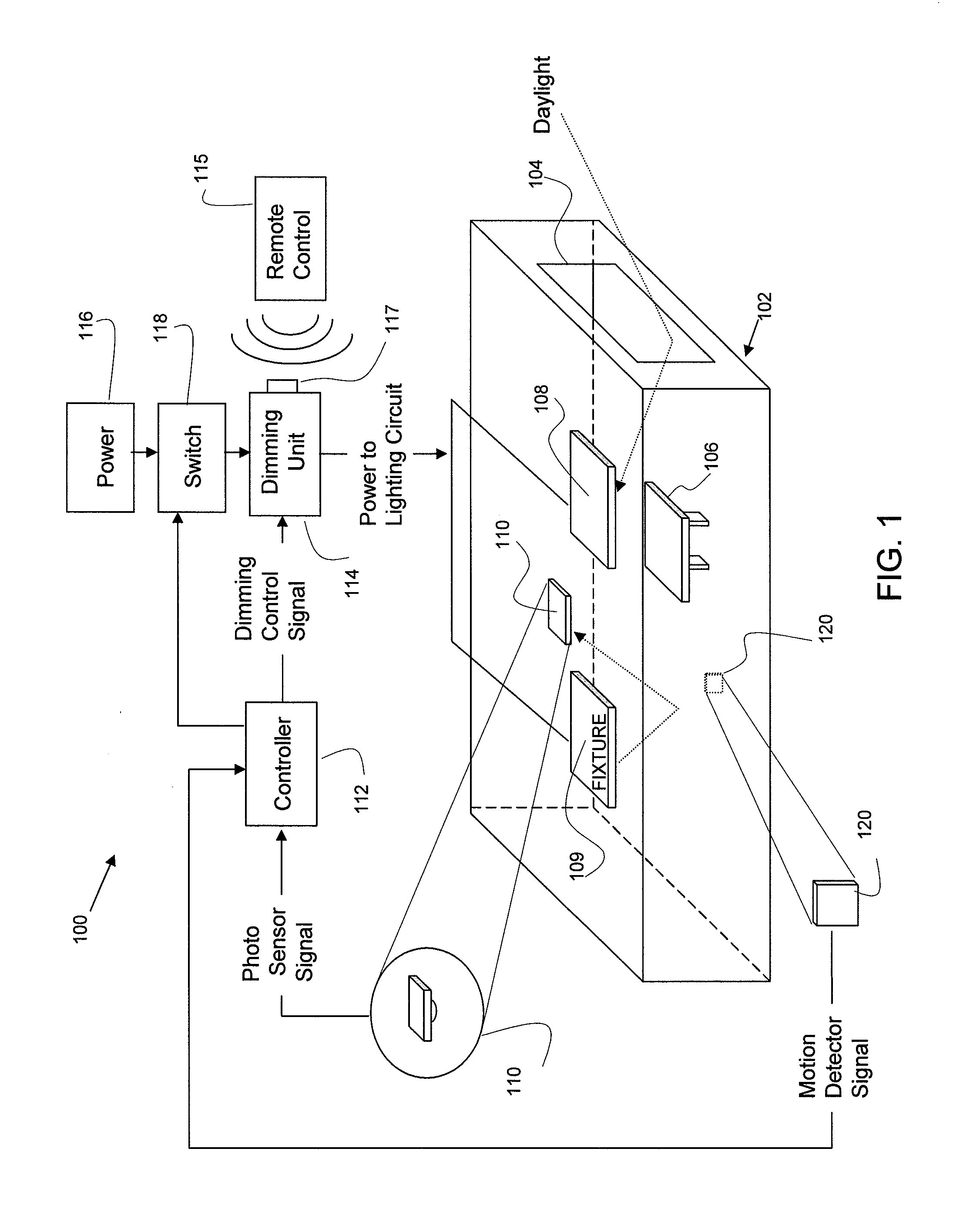 Automated Dimming Methods and Systems For Lighting