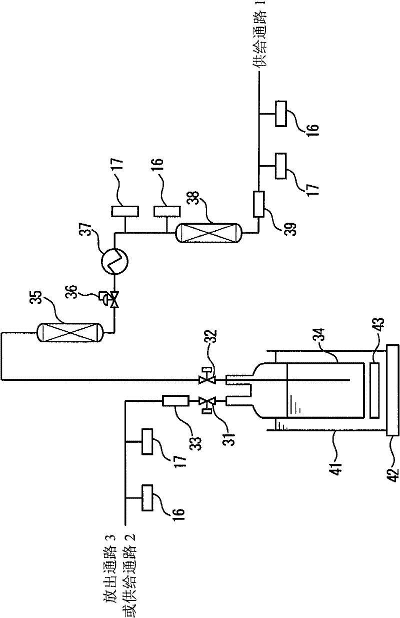 Method for supplying refined liquefied gas