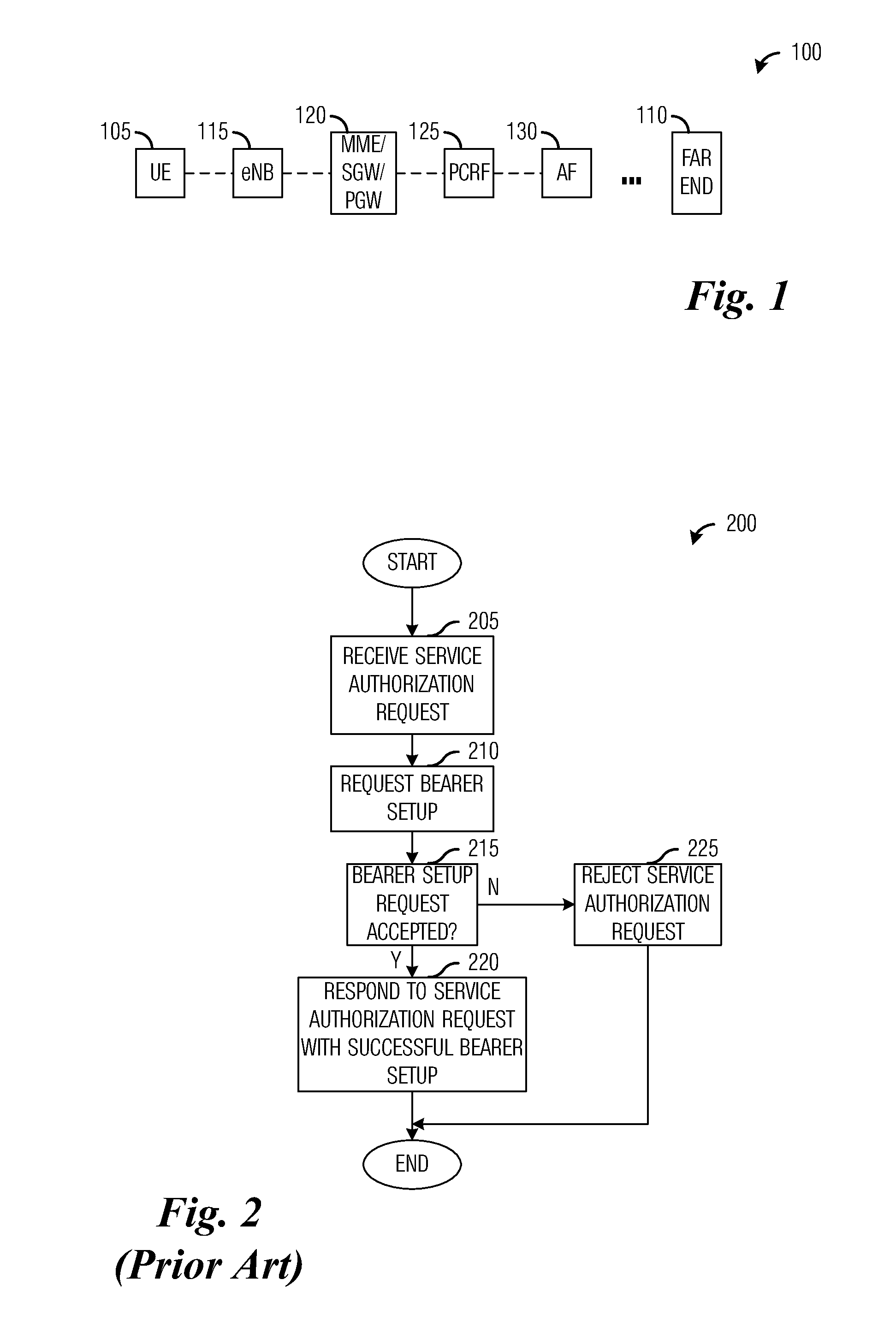 System and Method for Adapting an Application Source Rate to a Load Condition