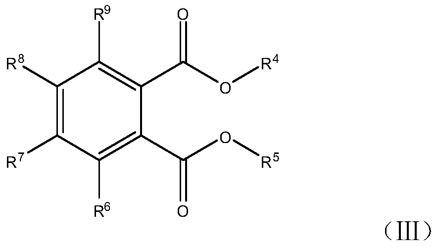 A kind of production method of propylene polymer