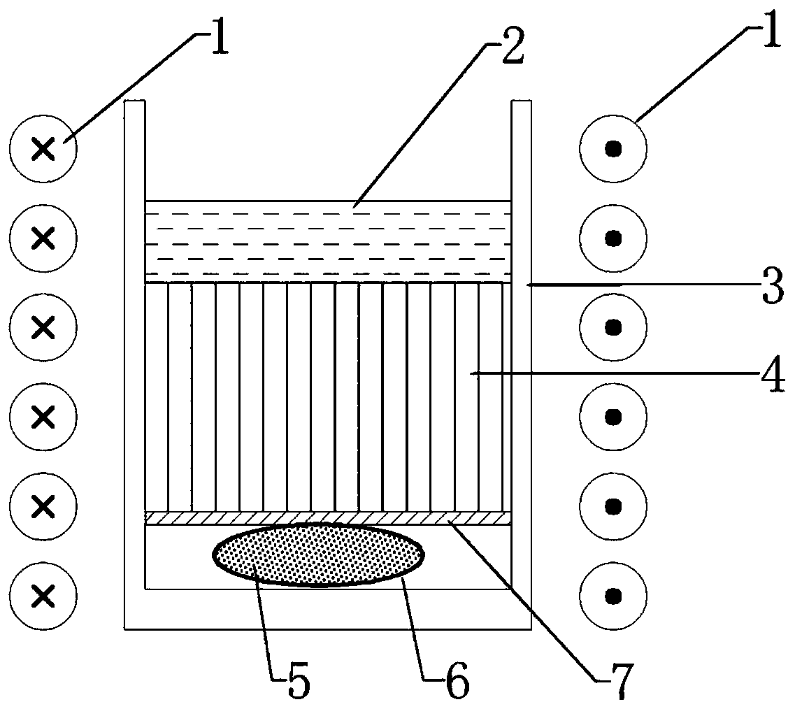 A kind of chromium zirconium copper alloy and preparation method thereof