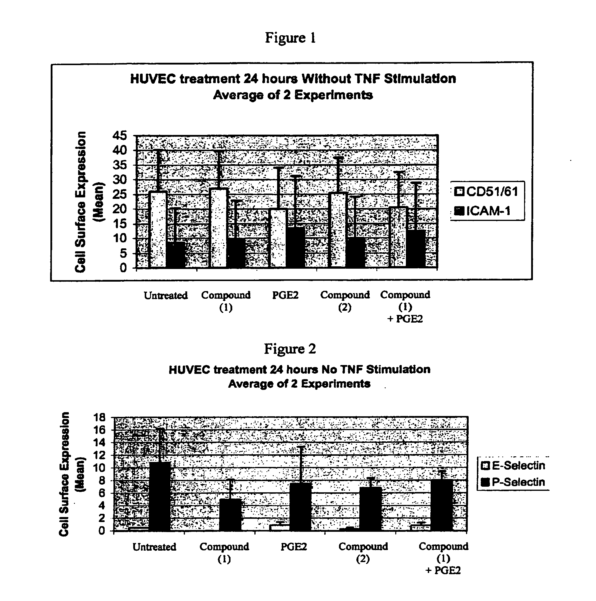 Methods for treating cutaneous lupus using aminoisoindoline compounds