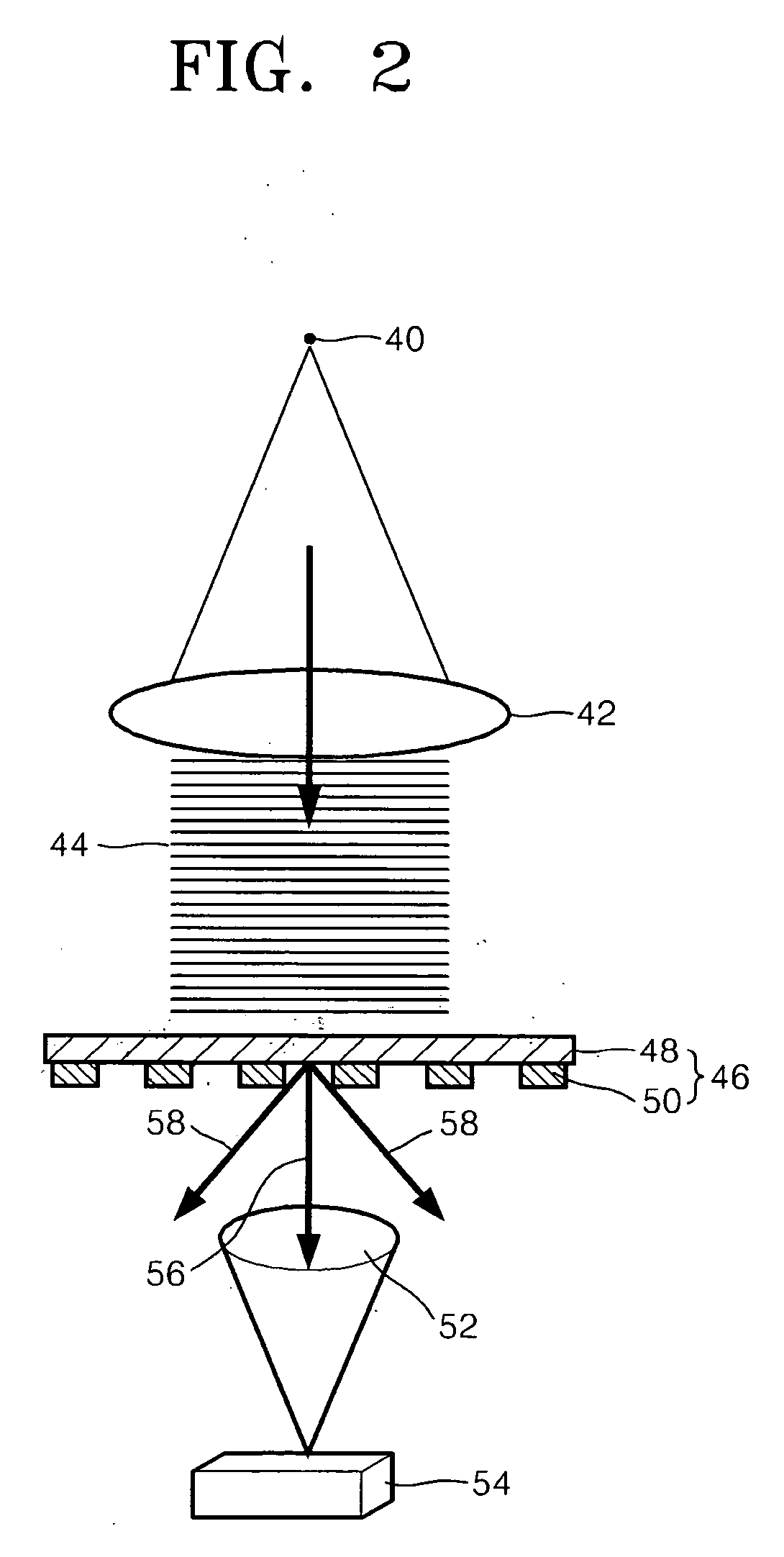 Photomask providing uniform critical dimension on semiconductor device and method of manufacturing the same