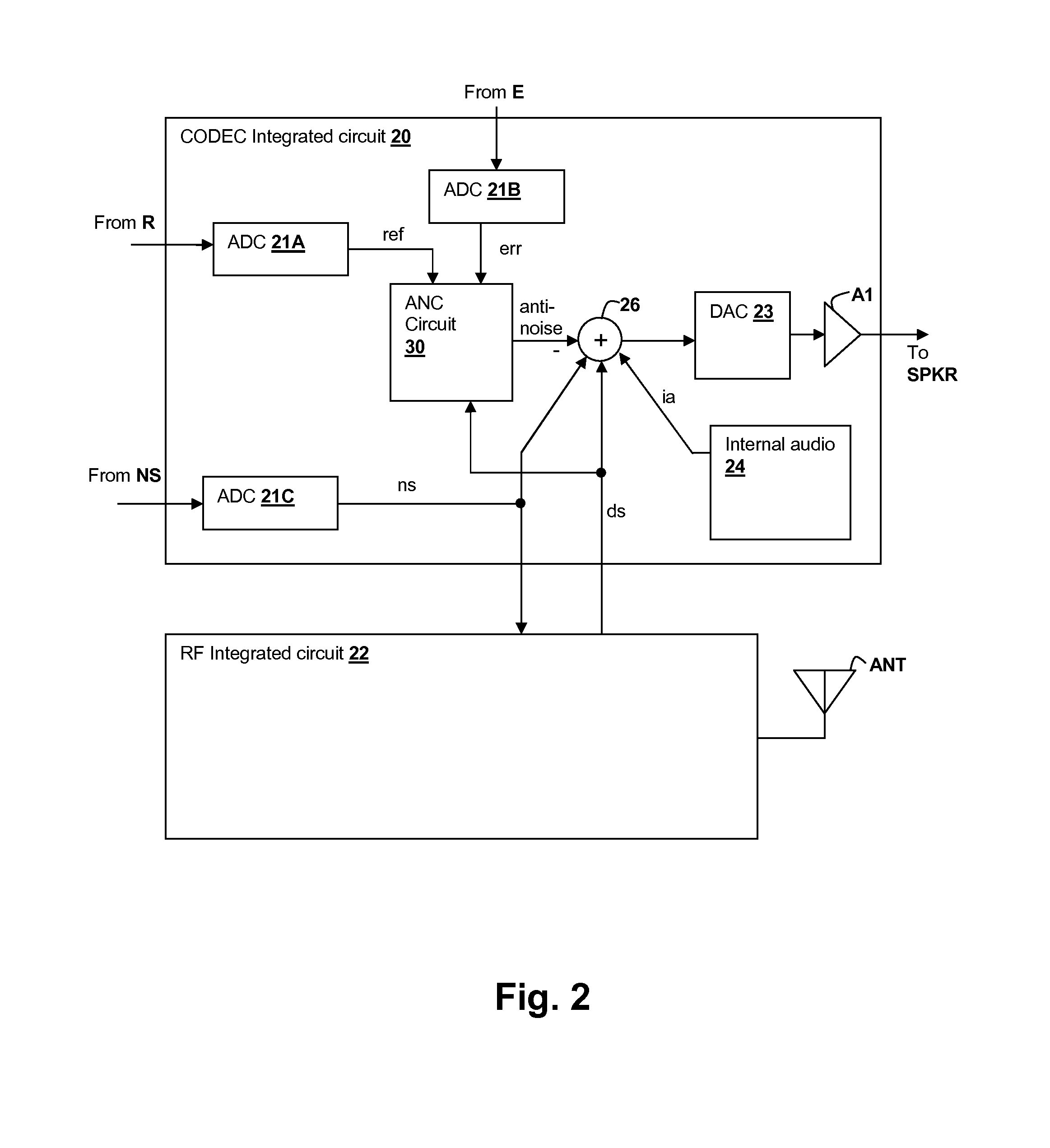 Adaptive noise canceling architecture for a personal audio device