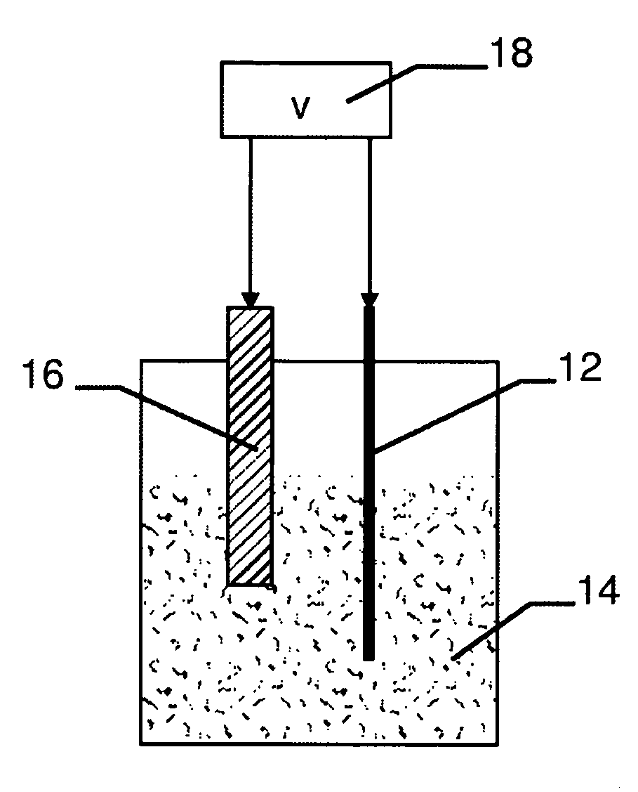 Reinforced structure comprising a cementitious matrix and zinc coated metal elements